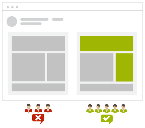 Test-different-audiences