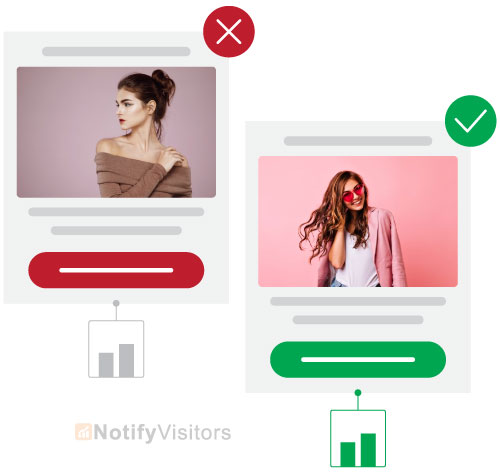 Why-is-email-AB-testing-important