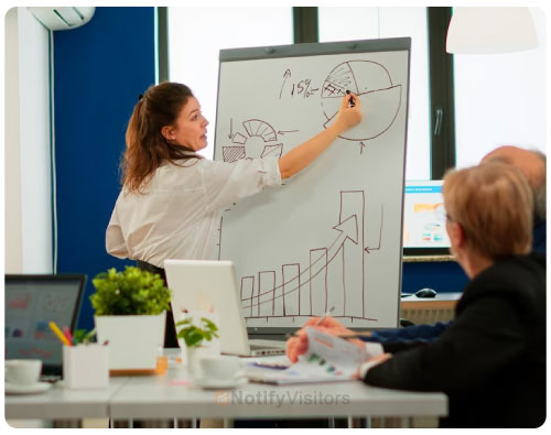 Maximizing revenue and sales