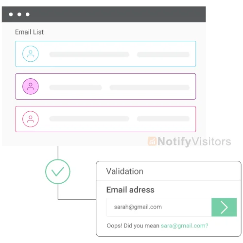 Verify the email list