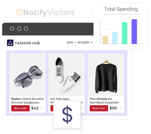 Calculate Your Total Spending in an Email Marketing Campaign
