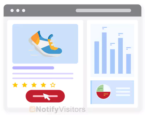 Track the Performance of the Email Marketing Campaign 