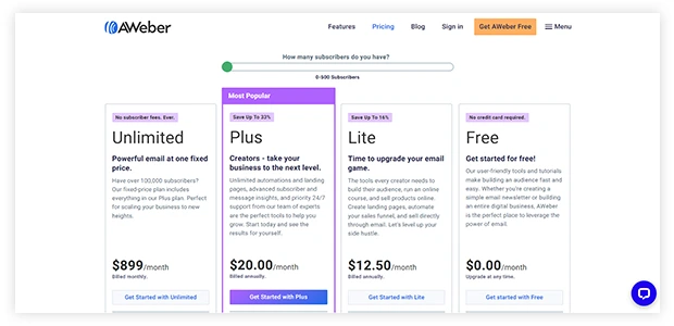 Aweber-Pricing-structure-and-plans