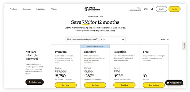Mailchimp-Pricing