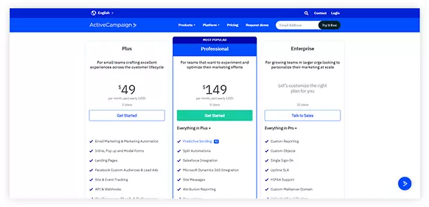 ActiveCampaign Pricing-structure-and-plans