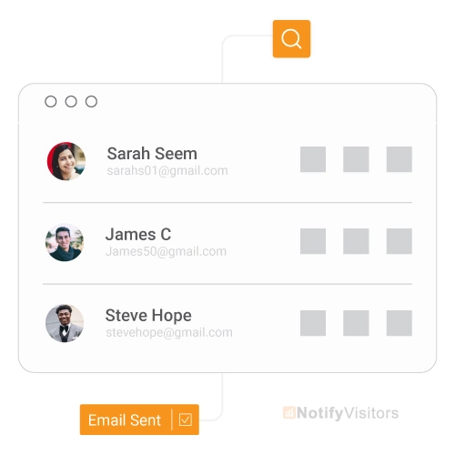 Build a Targeted Subscriber List