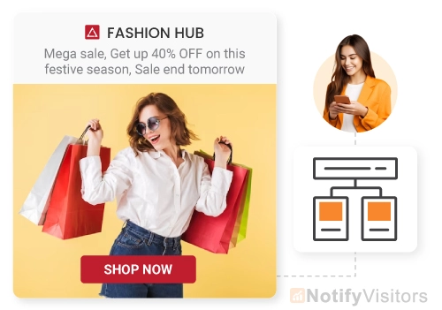 Customer Journey Tracking
