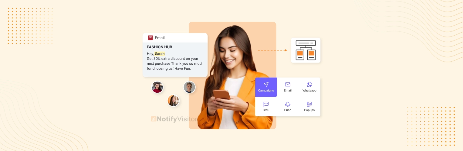 Customer Data Platform Use Cases