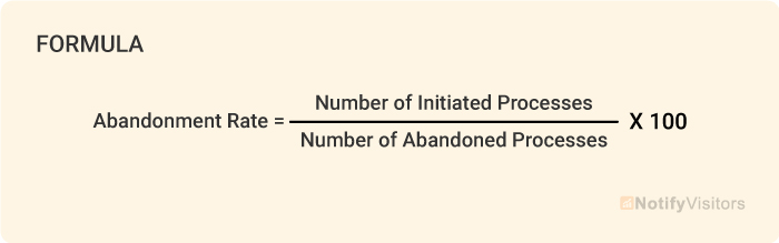 Abandonment Rate