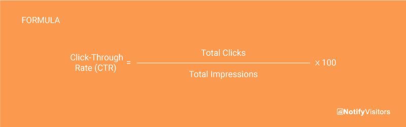 Click-Through Rate (CTR)
