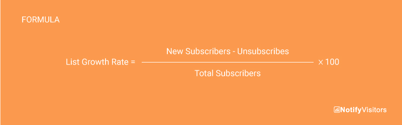 Email List Growth Rate