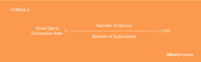 Email Opt-In Conversion Rate