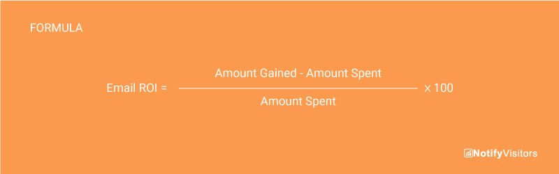 Email Return-On-Investment (ROI)