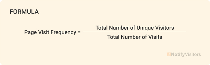 Page Visit Frequency