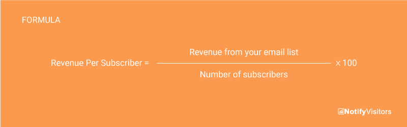 Revenue Per Subscriber (RPS)