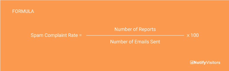 Spam Complaint Rate