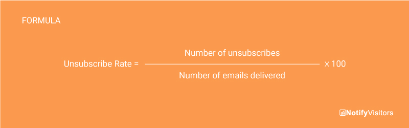 Unsubscribe Rate