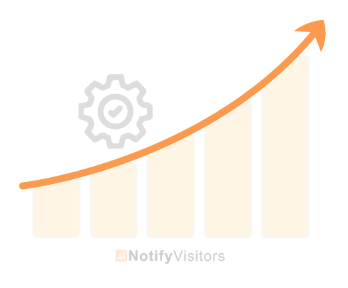 Continuous Improvement and Innovation