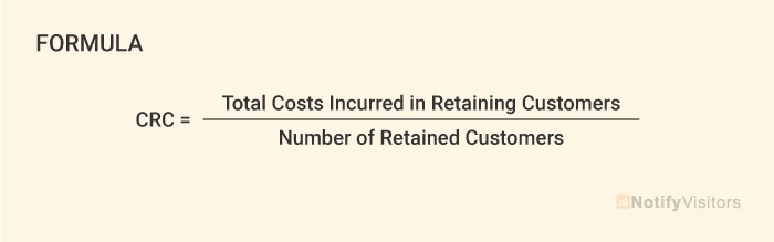 Customer Retention Cost