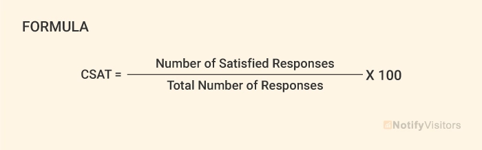 Customer Satisfaction Score