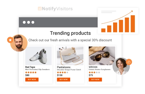 The Benefits of Lifecycle Marketing