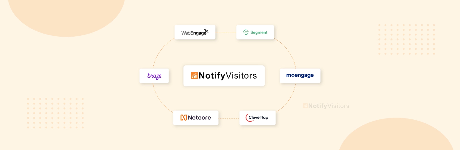 Best Netcore Cloud alternatives