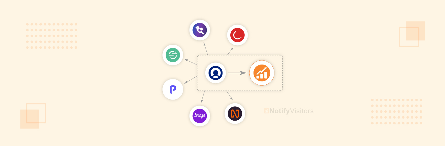 Best Moengage Alternatives
