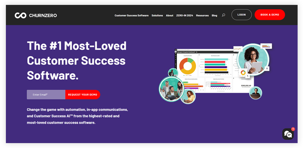 ChurnZero