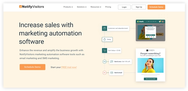 customer behaviour analytics