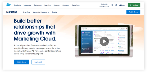 Salesforce Marketing Cloud