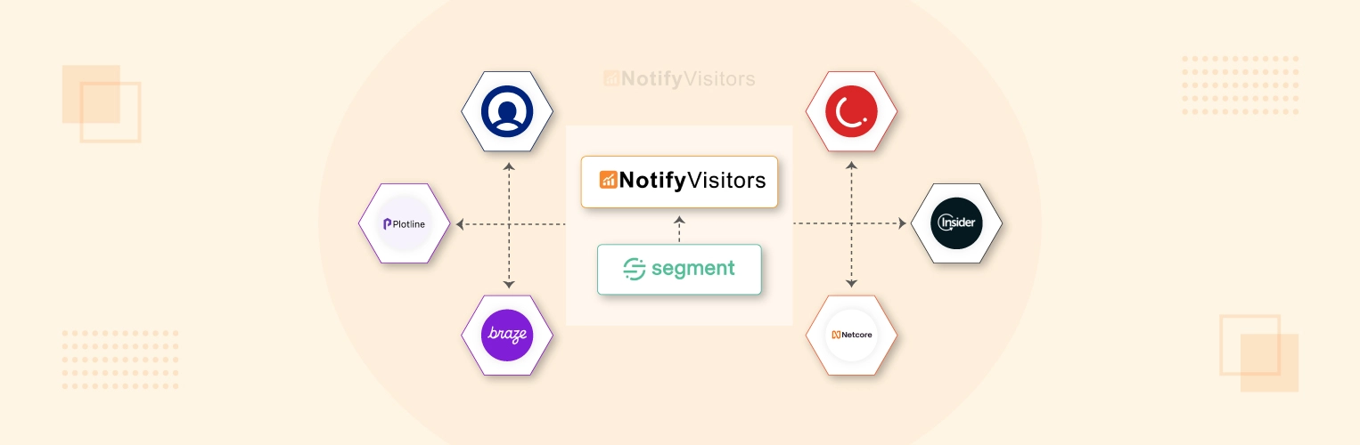 7 Best Segment Alternatives & Competitors (2024)