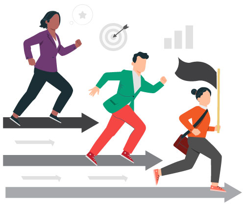 Competitive Advantage