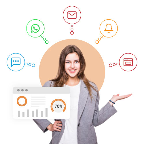 Omnichannel Marketing