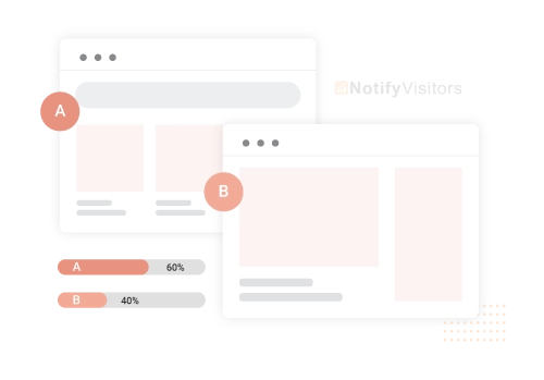 A/B Testing & Experimentation