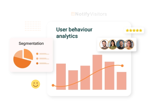 User Behaviour Analytics