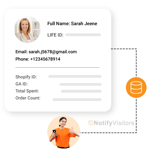 Customer Profile Unificatio