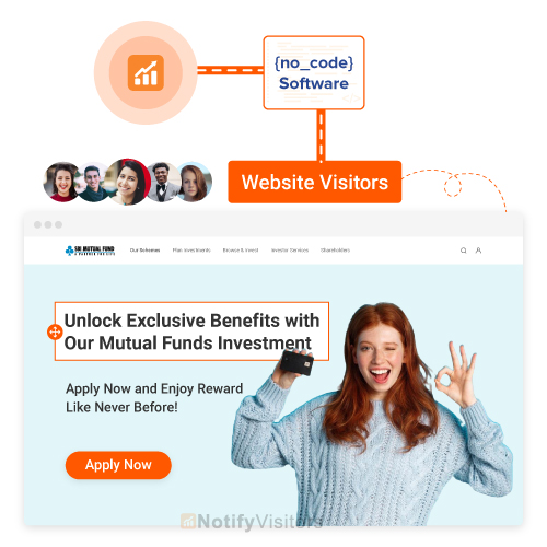 No-Code Integrations