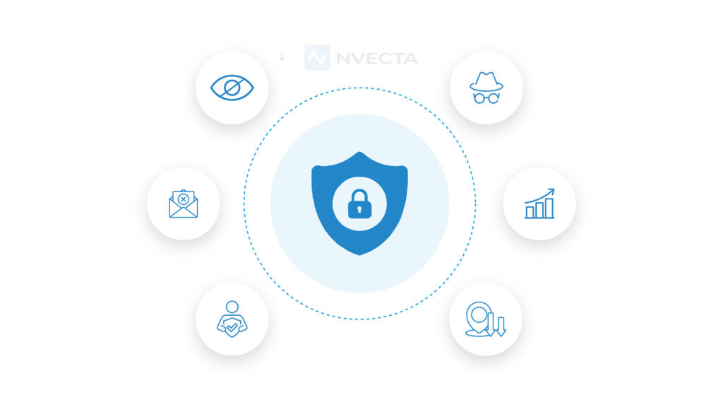 The Rise of Privacy-First Marketing