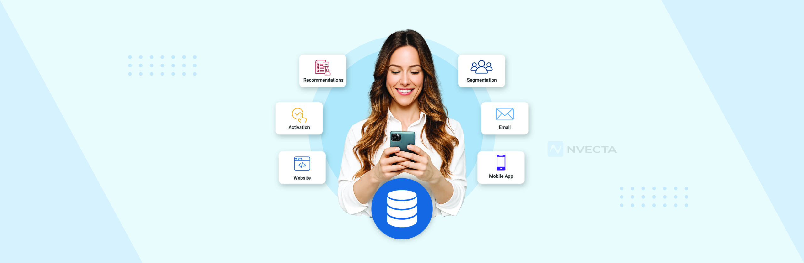 Customer Data Platform