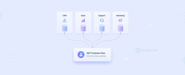 Customer Data Silos