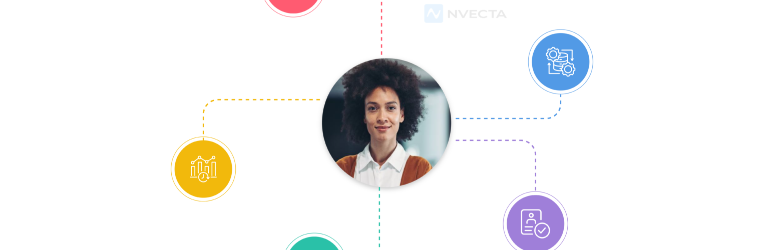 Single customer view