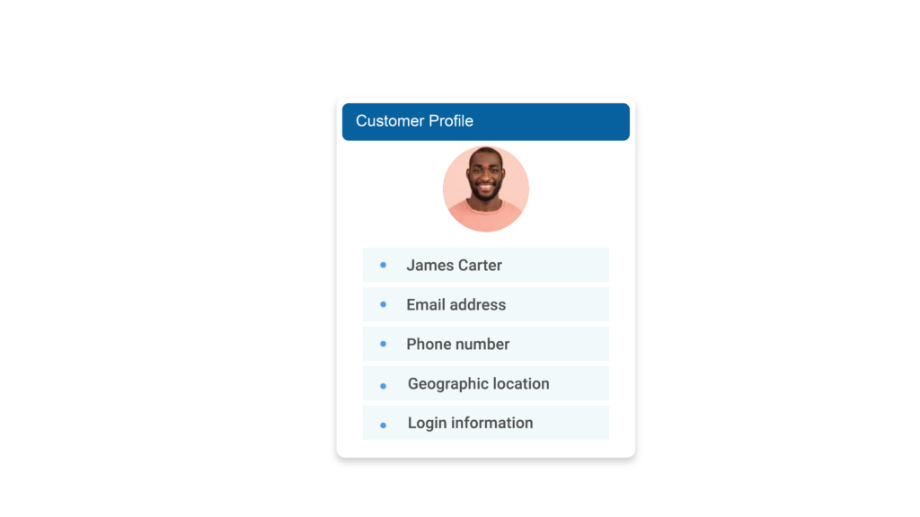 Identity Data