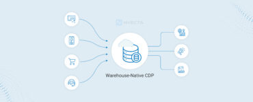 Warehouse Native CDP Explained
