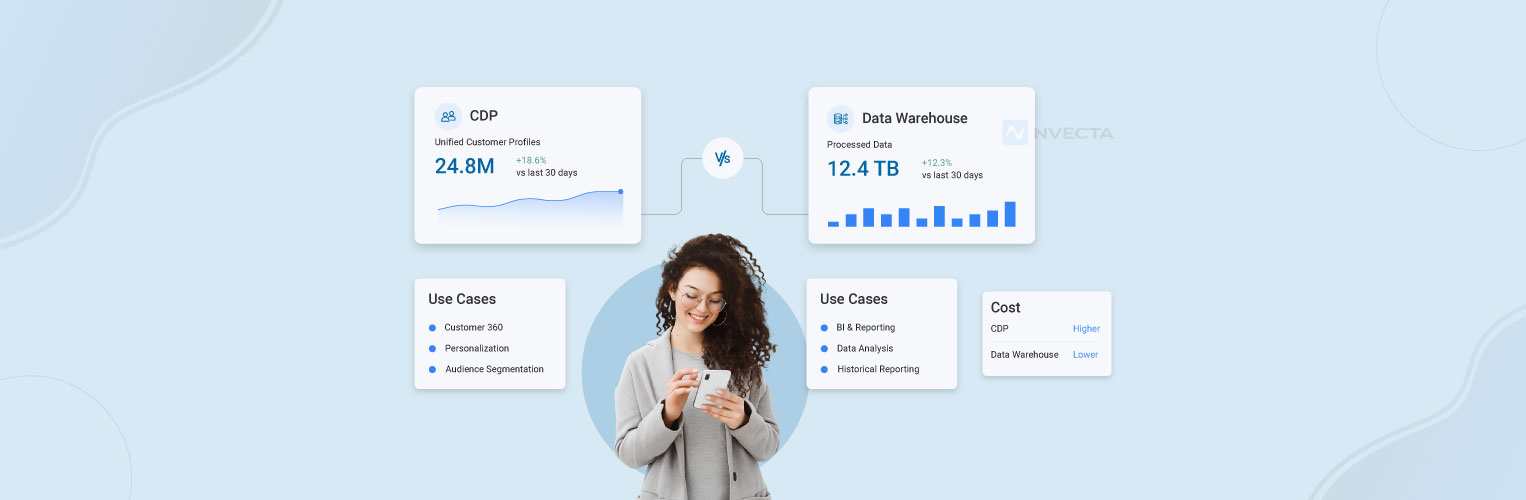 CDP vs Data Warehouse
