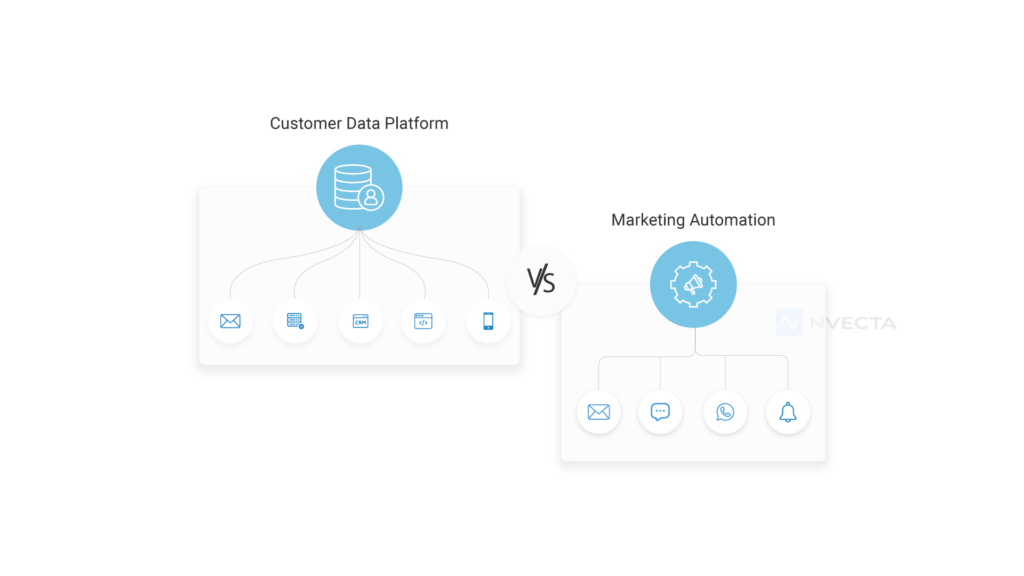 CDP vs Marketing Automation: Key Differences