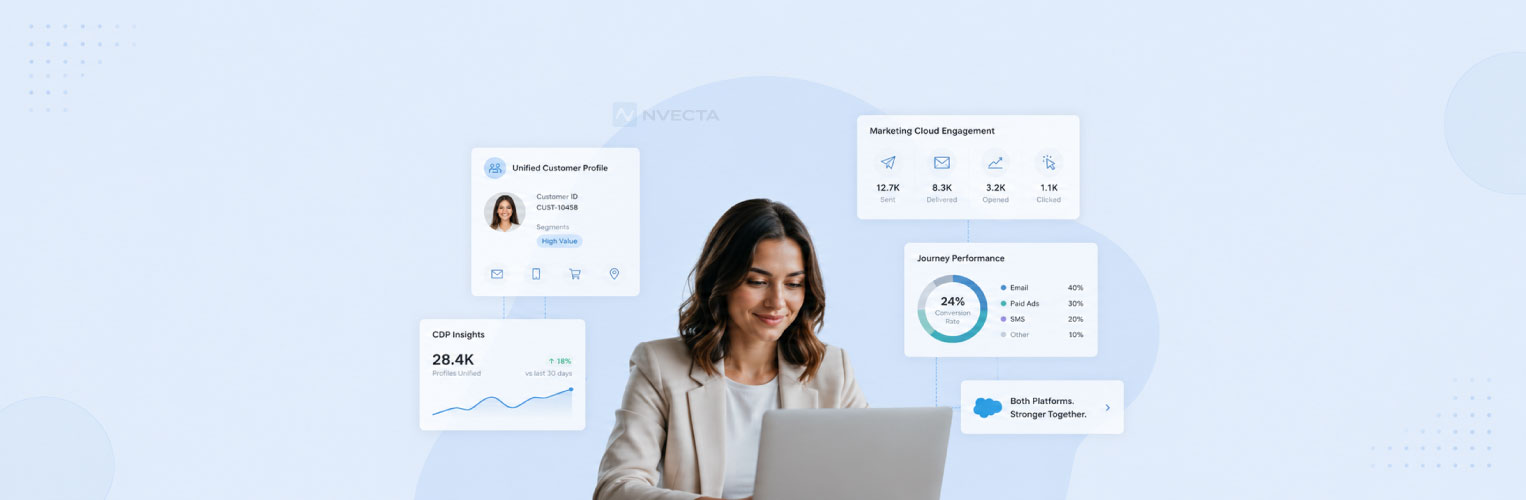 CDP vs Marketing Cloud