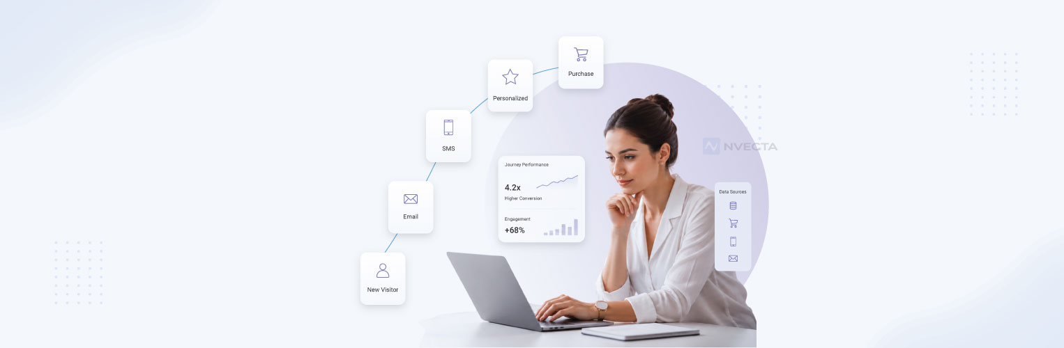 Multi-Step Customer Journey