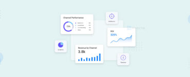 Marketing ROI