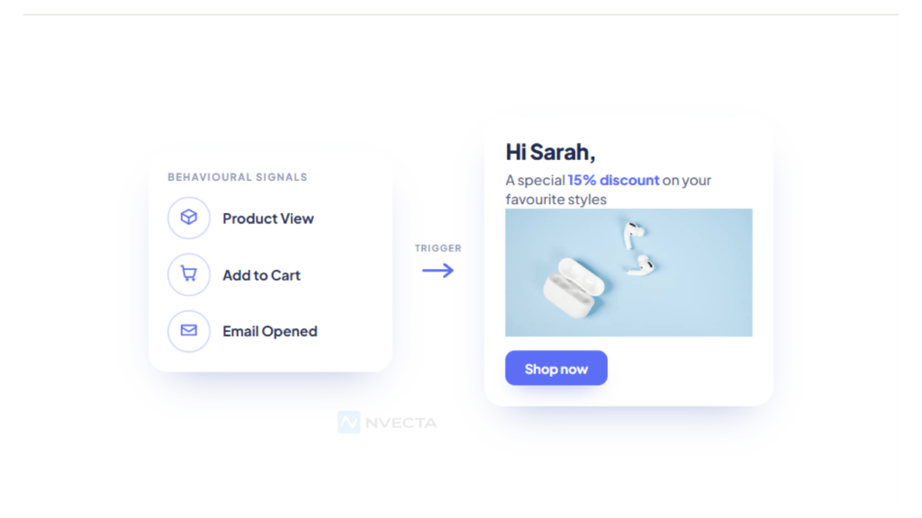 Why Marketing Automation Matters for SaaS Growth