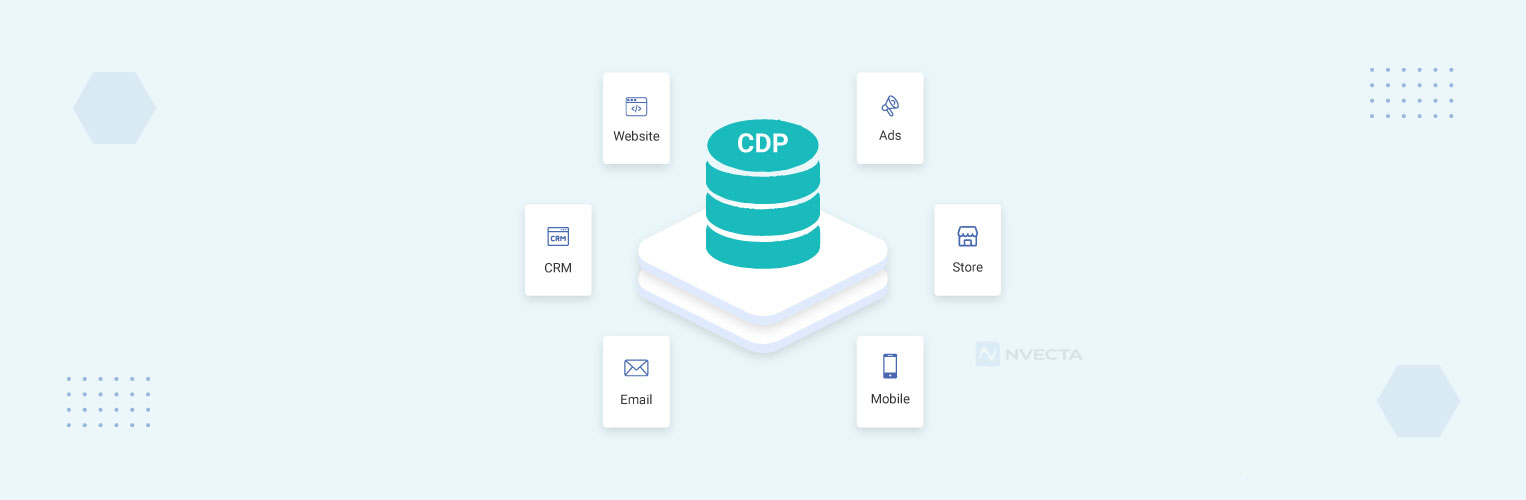 Signs Your Business Is Ready for a Customer Data Platform